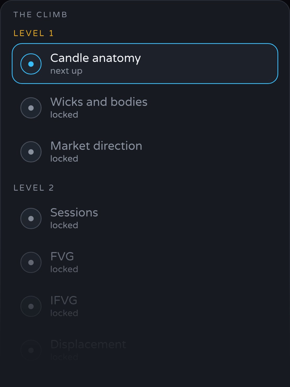 The level selector, showing Level 1 and the concepts inside it